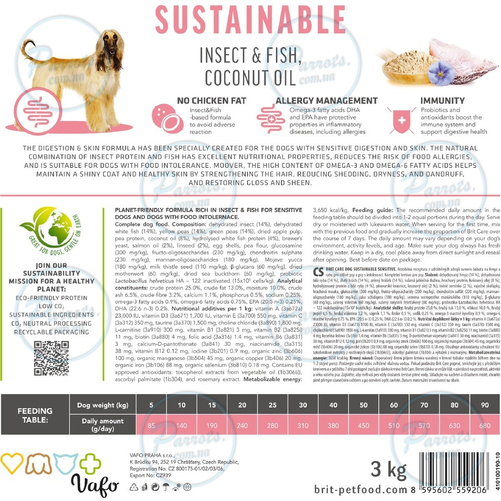 Сухий корм Brit Care Dog Sustainable Sensitive для собак з чутливим травленням, з рибою та комахами, 1 кг