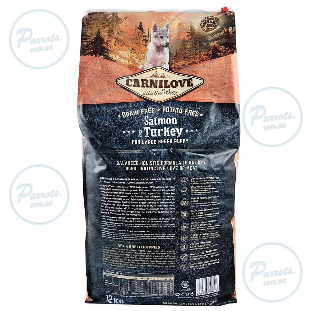 Сухой корм Carnilove Salmon & Turkey для щенков и молодых собак больших пород, лосось и индейка, 12 кг