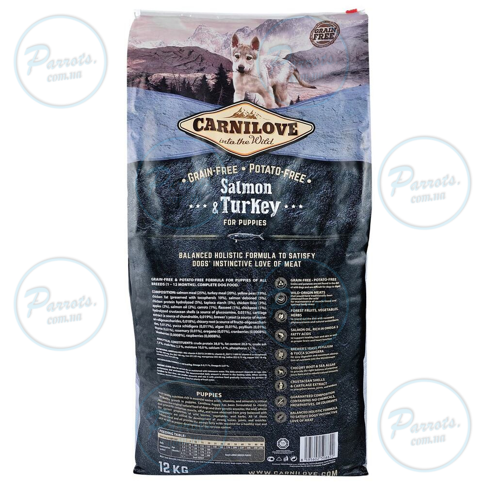 Сухой корм Carnilove Salmon & Turkey для щенков всех пород, лосось и индейка, 12 кг