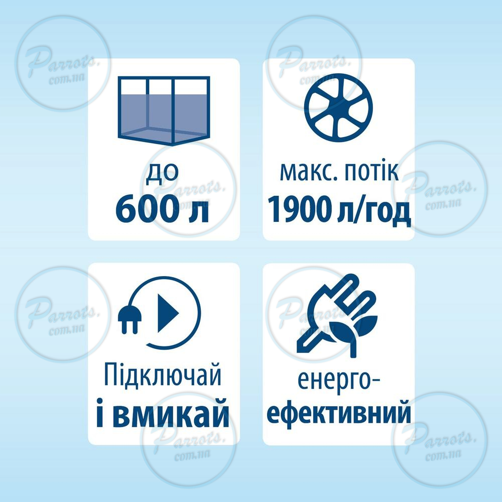 Фільтр Tetra для акваріумів External EX 1500 Plus